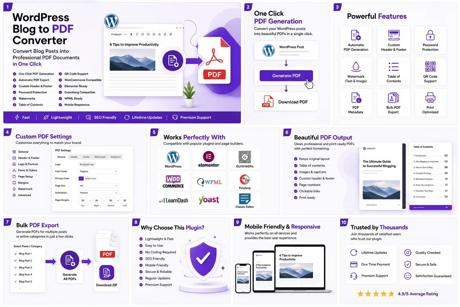 WordPress Blog to PDF Converter